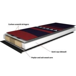 MAJESTY ADVENTURE GT W + MARKER GRIFFON 13 ID BLACK -SnowPro Ski Deals Store 9 98837 adventure gt lady 21masadventuregtw 05